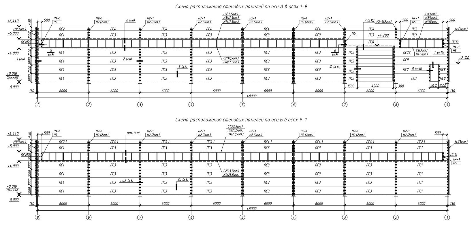 Odoo • A picture with a caption