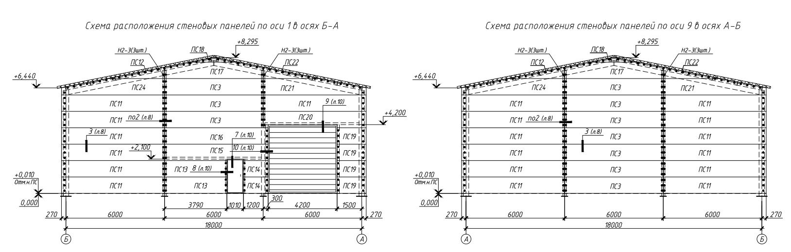 Odoo • A picture with a caption