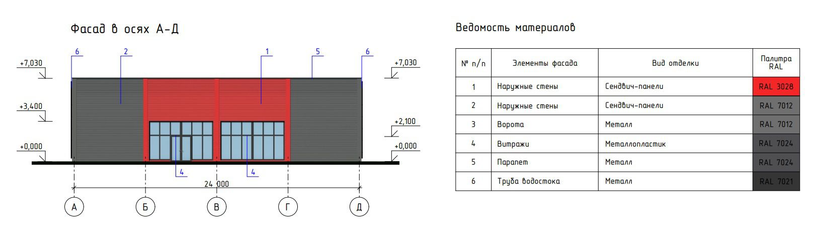 Odoo • A picture with a caption