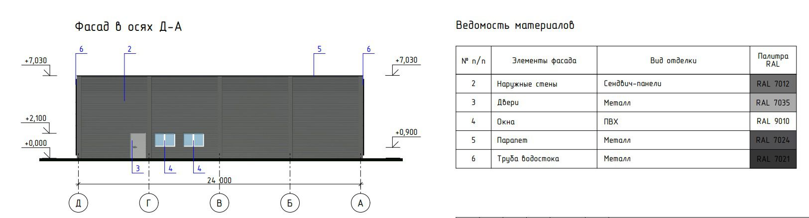 Odoo • A picture with a caption