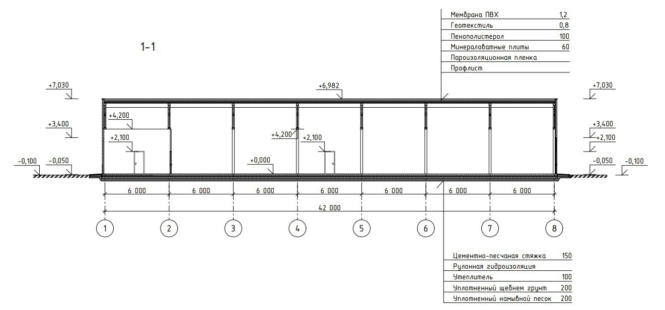 Odoo • A picture with a caption