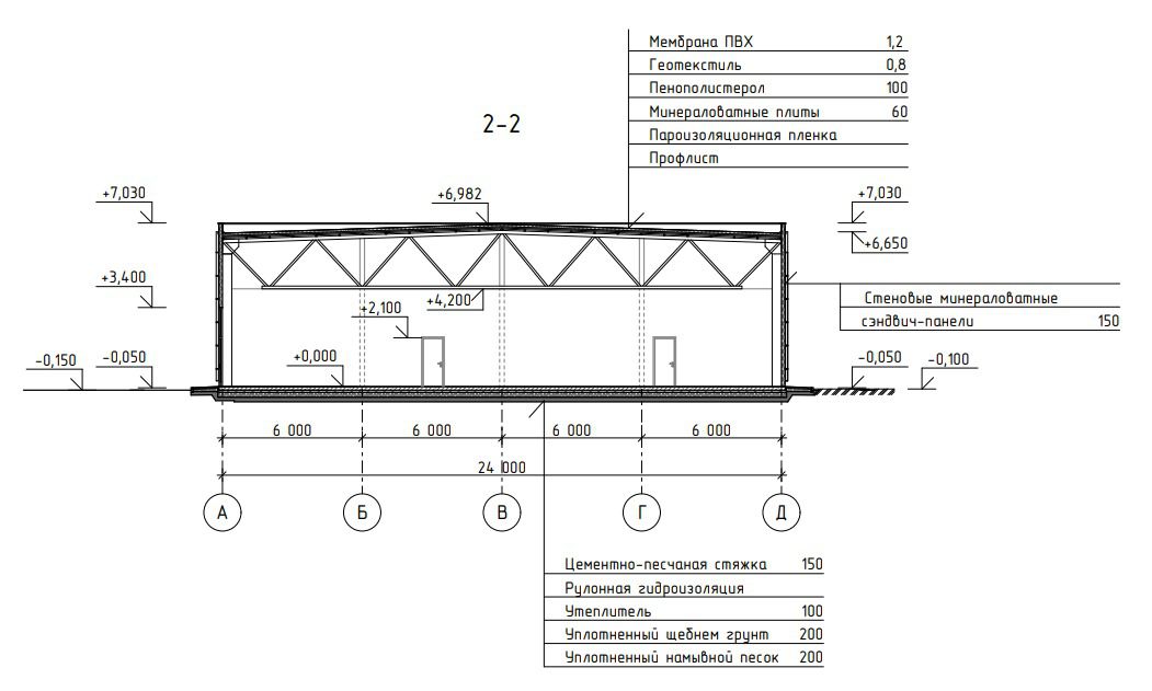 Odoo • A picture with a caption