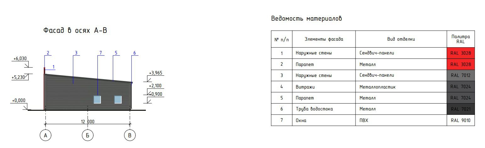 Odoo • A picture with a caption