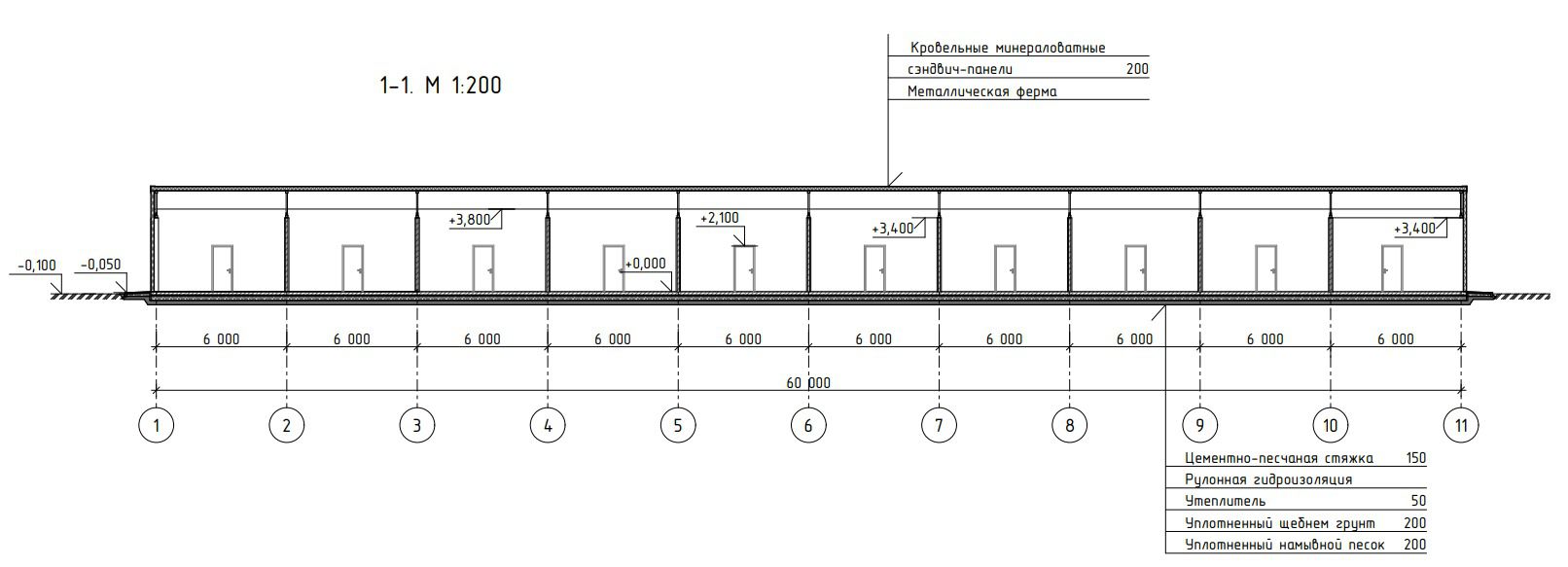 Odoo • A picture with a caption