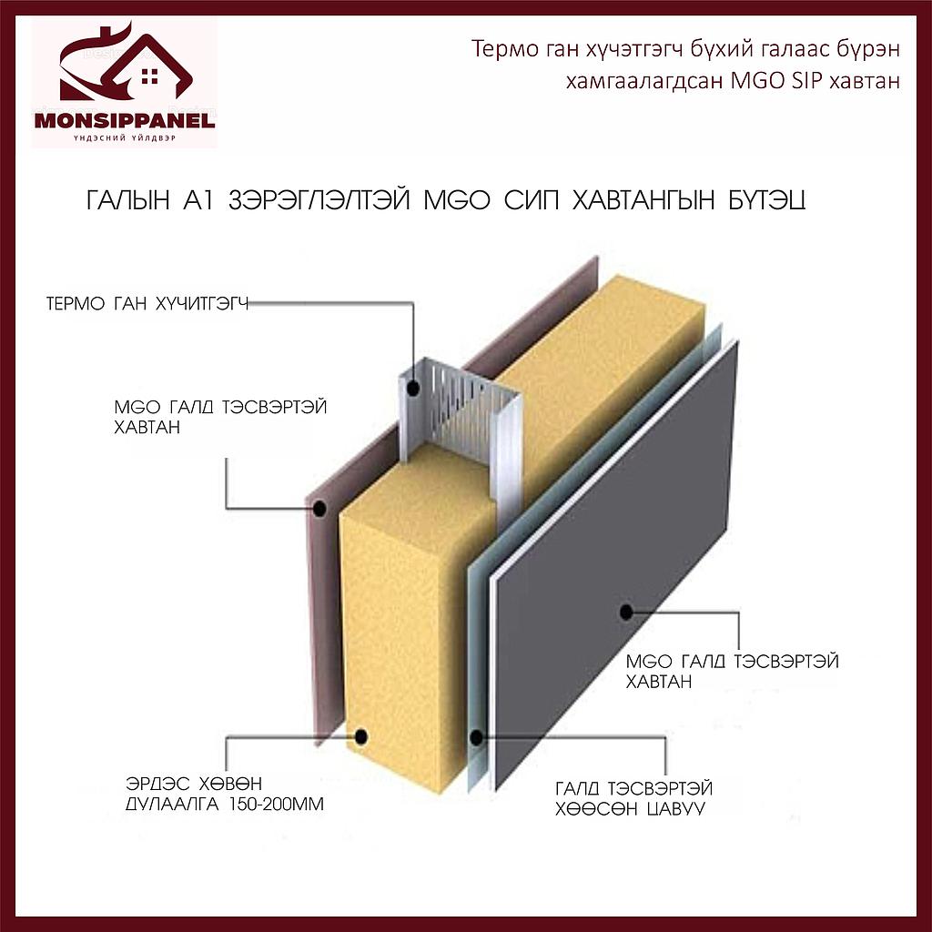 MG-SIP270-MN Fireproof MGO SIP panel (1200*600*270mm)