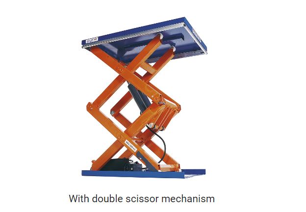 Edmolift – Compact lift table (max. load 2000 kg, double scissor mechanism)