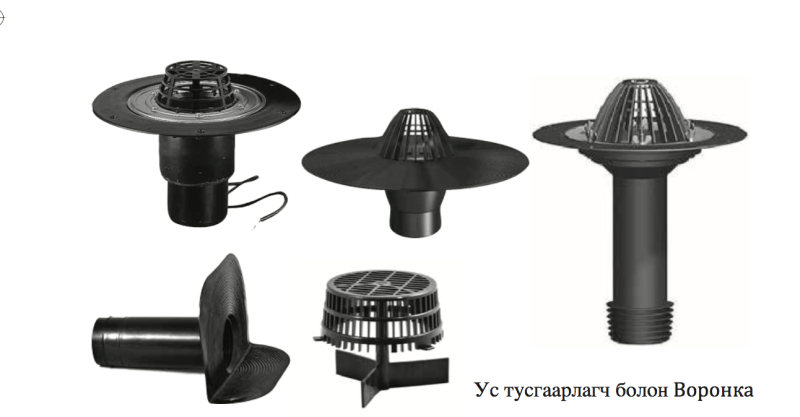 OTP-X00-RU ПВХ Funnel