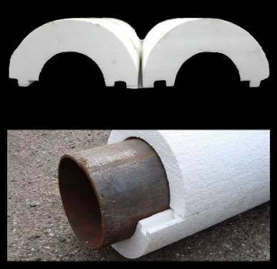 PPI-X00-CN Pipe insulation d32