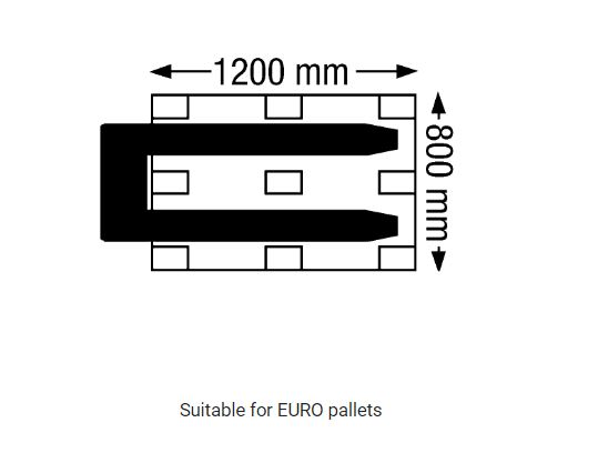 EUROKRAFTpro – Pallet truck with QuickLift solid rubber steering wheels, polyurethane fork rollers