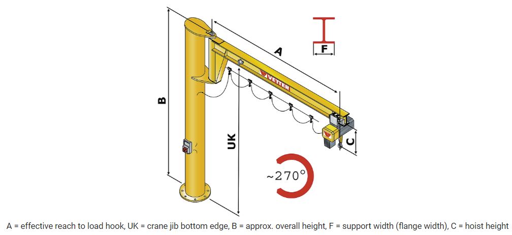 Vetter – ASSISTENT AS post mounted jib crane with HF electric chain hoist, max. load 250 kg