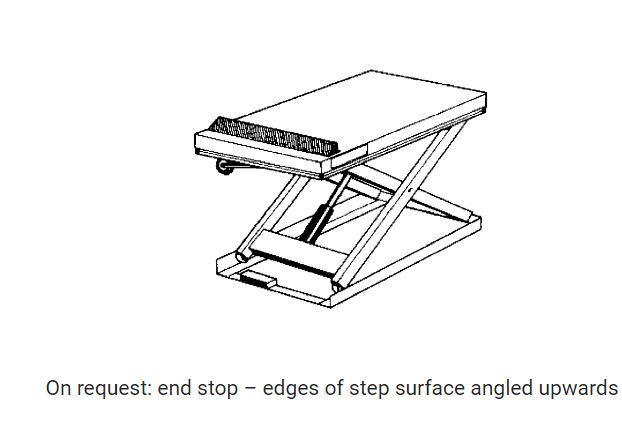 Edmolift – Compact lift table max. load 2000 kg, double scissor mechanism