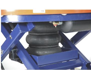 Edmolift – Automatic pallet leveller with turntable turntable Ø 1110 mm