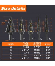 URM-X00-CN HSS Төмрийн конус өрөм 5ширхэг