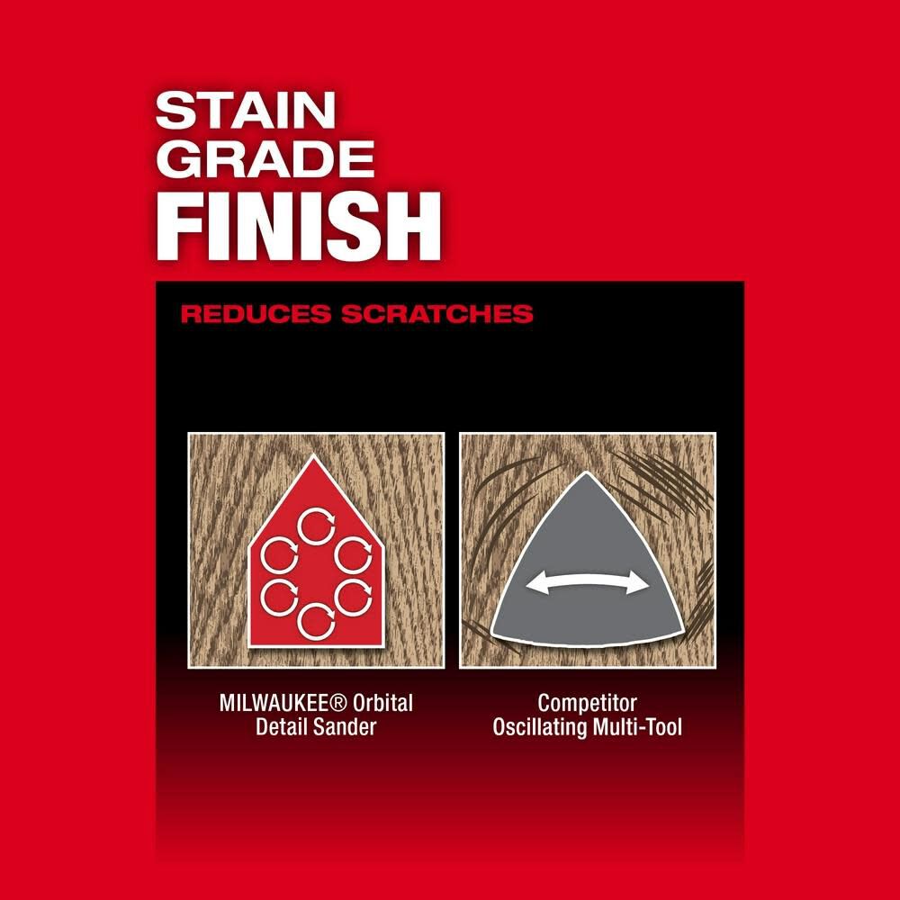 OTE-MILWAUKEE-USA M12 FUEL™ Orbital Detail Sander