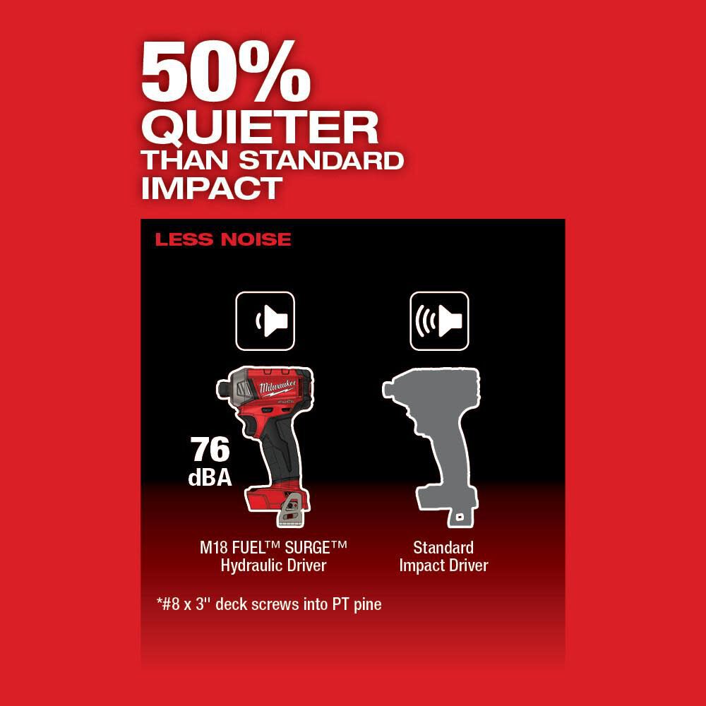 DRL-MILWAUKEE-USA M18 FUEL™ SURGE™ 6mm Hex Hydraulic Driver (Bare tool)