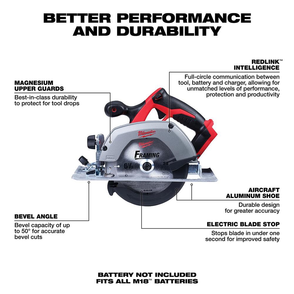 SAW-MILWAUKEE-USA M18™ 165mm Circular Saw (Bare tool)