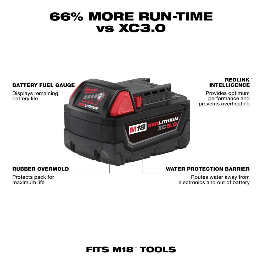 OTE-MILWAUKEE-USA M18™ REDLITHIUM™ XC5.0 Extended Capacity Battery