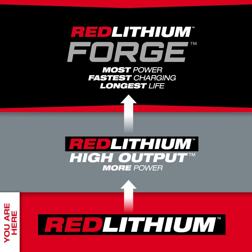 OTE-MILWAUKEE-USA M18™ REDLITHIUM™ XC5.0 Extended Capacity Battery