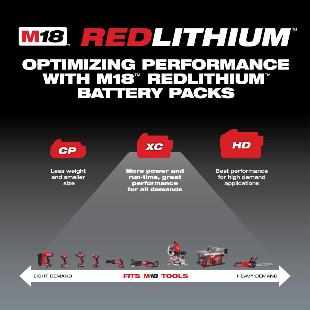 OTE-MILWAUKEE-USA M18™ REDLITHIUM™ XC5.0 Extended Capacity Battery