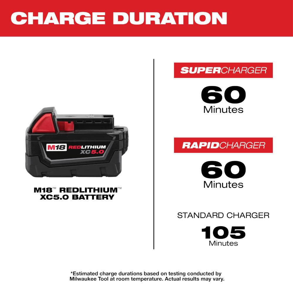 OTE-MILWAUKEE-USA M18™ REDLITHIUM™ XC5.0 Extended Capacity Battery