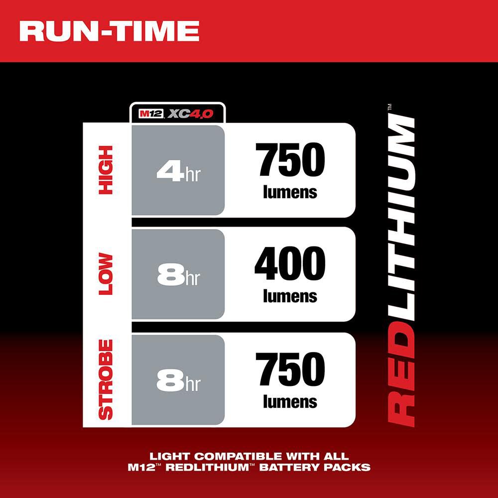 LGT-MILWAUKEE-USA M12™ Spot Light 750lm 640m (Bare tool)