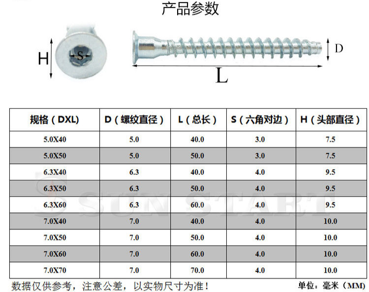 SHR-X00-XX 4х50 тусгай толгойтой татагч шруп