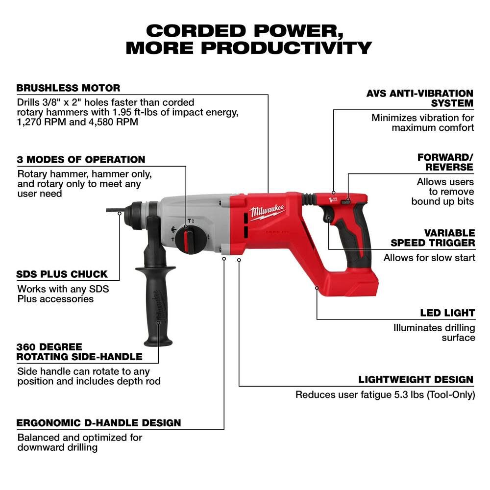 DRL-MILWAUKEE-USA M18 FUEL™ SURGE™ 6mm Hex Hydraulic Driver (Bare tool)