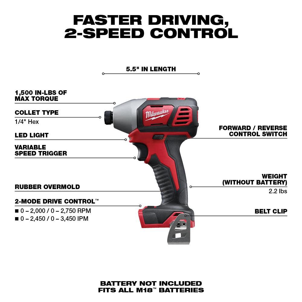DRL-MILWAUKEE-USA M18™ 2-Speed 1/4" Hex Impact Driver (Bare tool)
