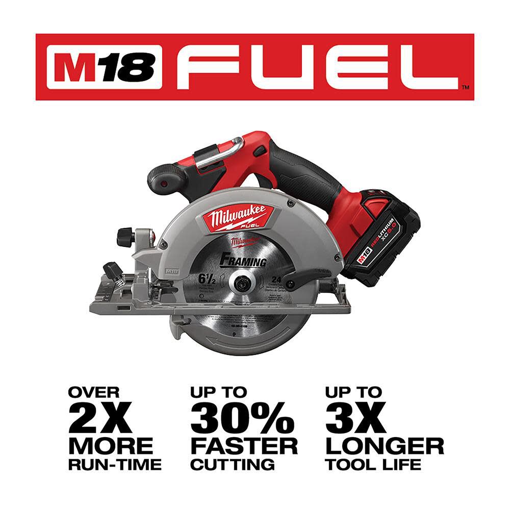 SAW-MILWAUKEE-USA M18 FUEL™ 6-1/2" Circular Saw (Bare tool)