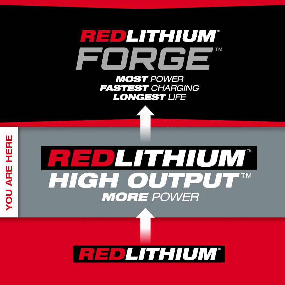 OTE-MILWAUKEE-USA M18™ REDLITHIUM™ HIGH OUTPUT™ Өндөр гаралттай батарей 8.0Ah