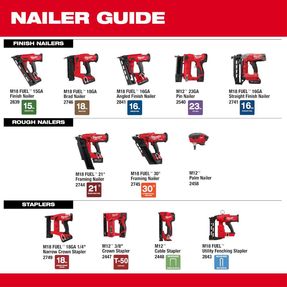 OTE-MILWAUKEE-USA M18 FUEL™ 18 Gauge Brad Nailer (Bare tool)
