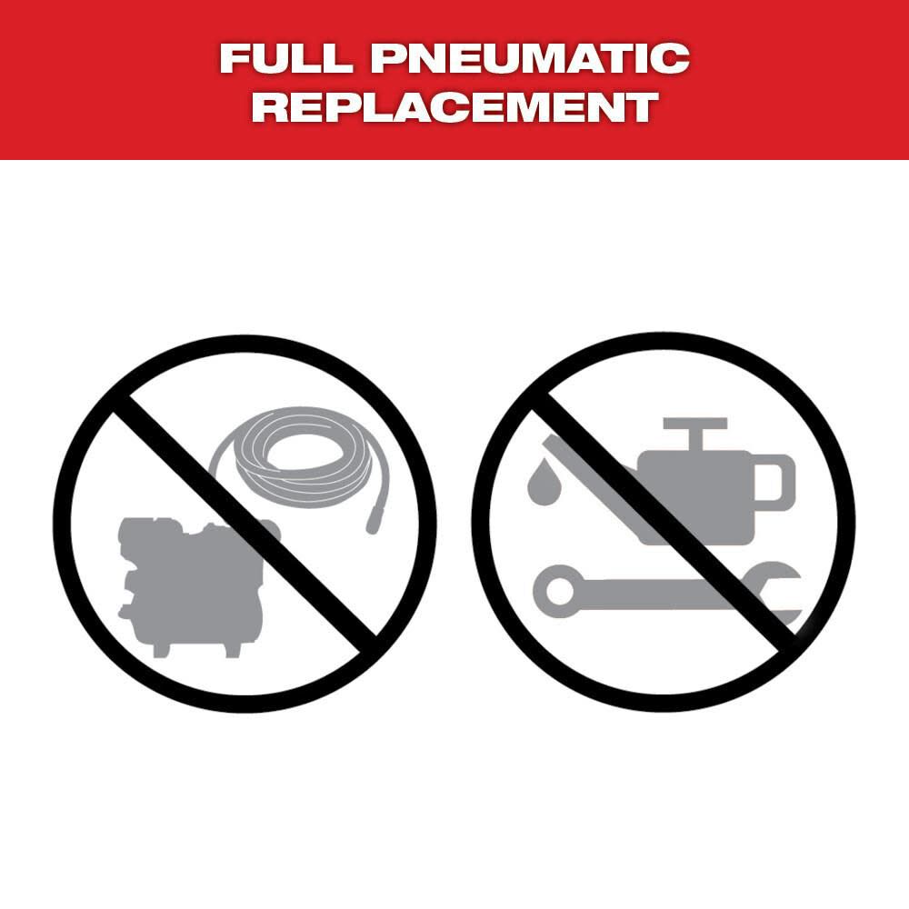 OTE-MILWAUKEE-USA M18 FUEL™ 18 GAUGE 1/4" Narrow Crown Stapler (Bare tool)