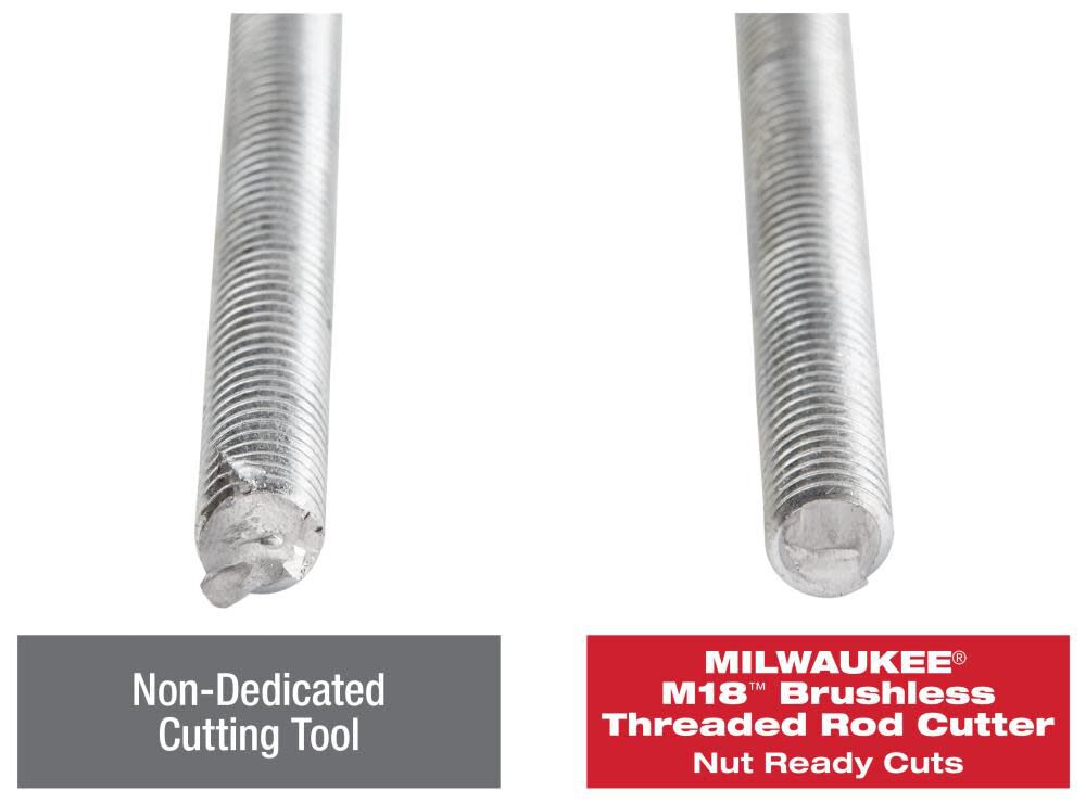 OTE-MILWAUKEE-USA M18™ Brushless Threaded Rod Cutter (Bare tool)