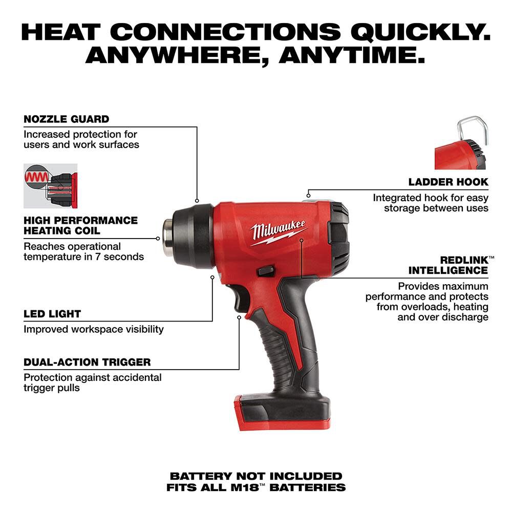 CPS-MILWAUKEE-USA M18™ Compact Heat Gun (Bare tool)
