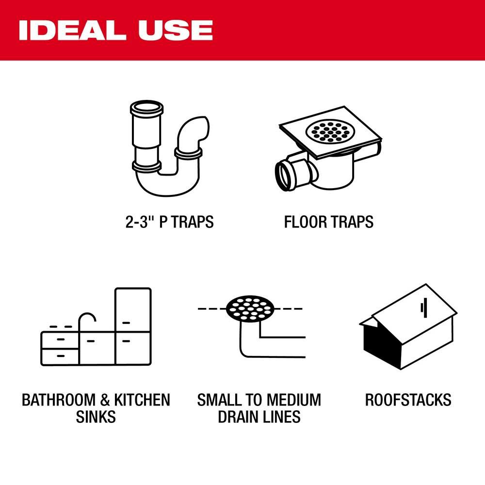 OTE-MILWAUKEE-USA M18™ 100’ Flexible Pipeline Inspection Reel (Bare tool)