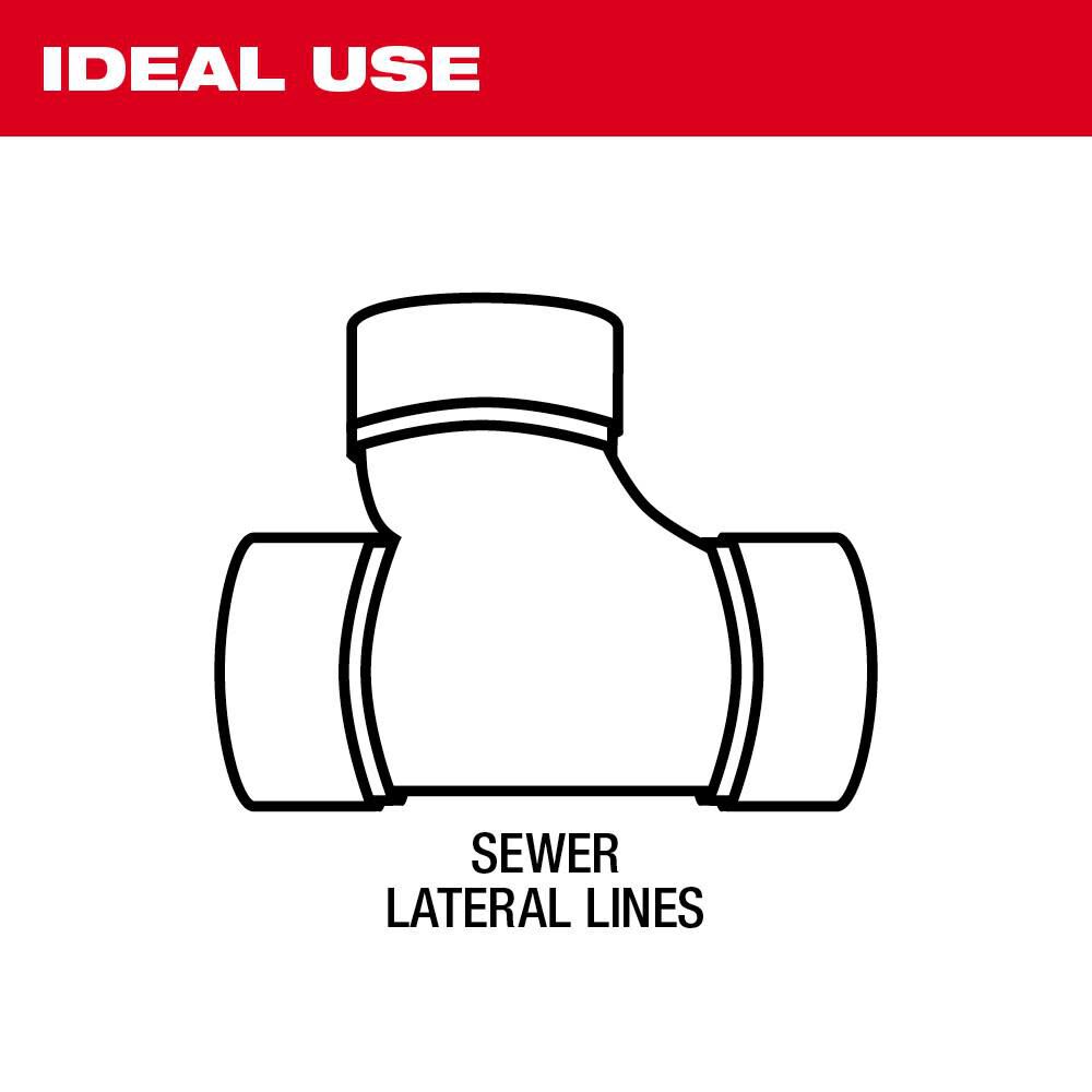 OTE-MILWAUKEE-USA M18™ Уян шугам хоолойн үзлэгийн дуран 9.5мм 30м (Bare tool)