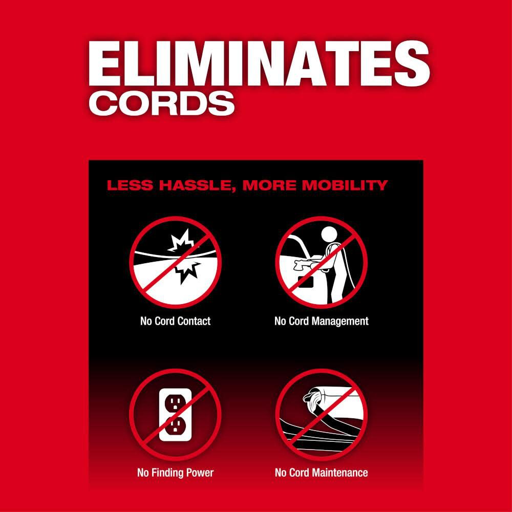 OTE-MILWAUKEE-USA M18™ 3-1/4" Planer (Bare tool)