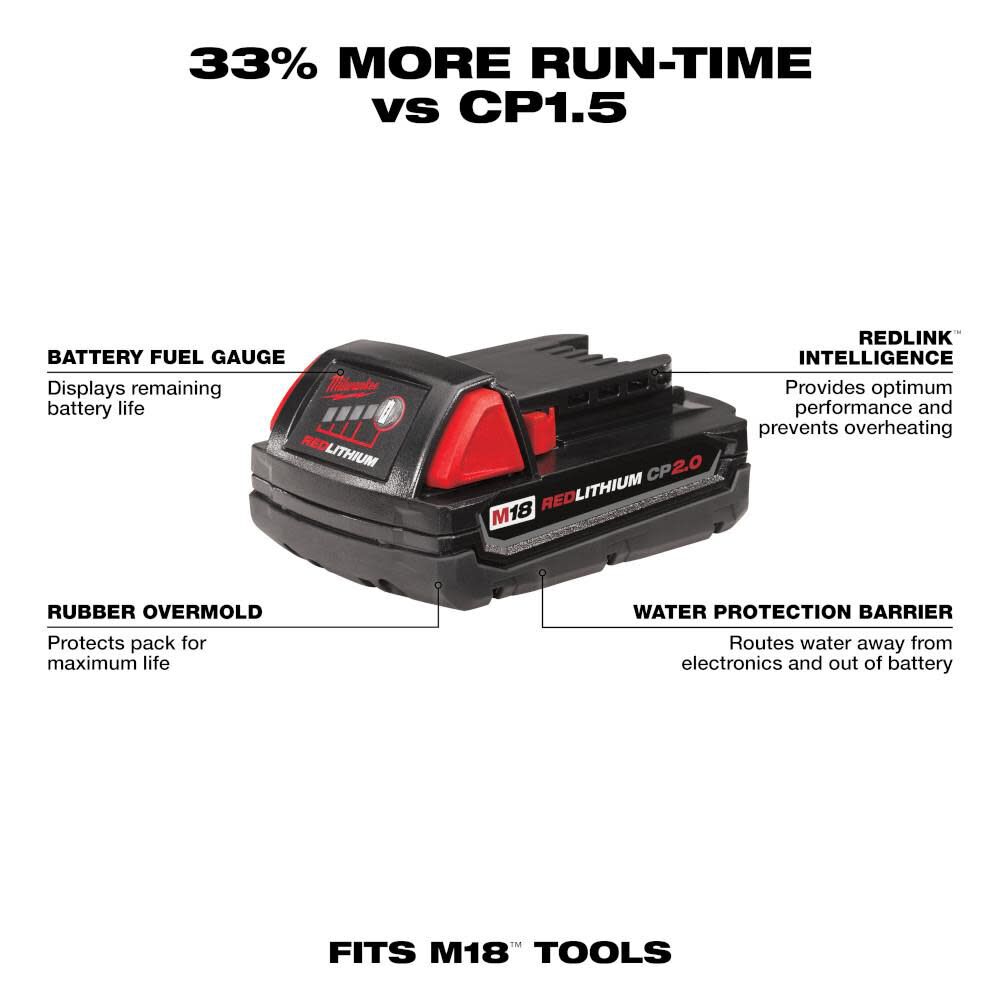 OTE-MILWAUKEE-USA M18™ REDLITHIUM™ CP2.0 Батарей 2.0Ah