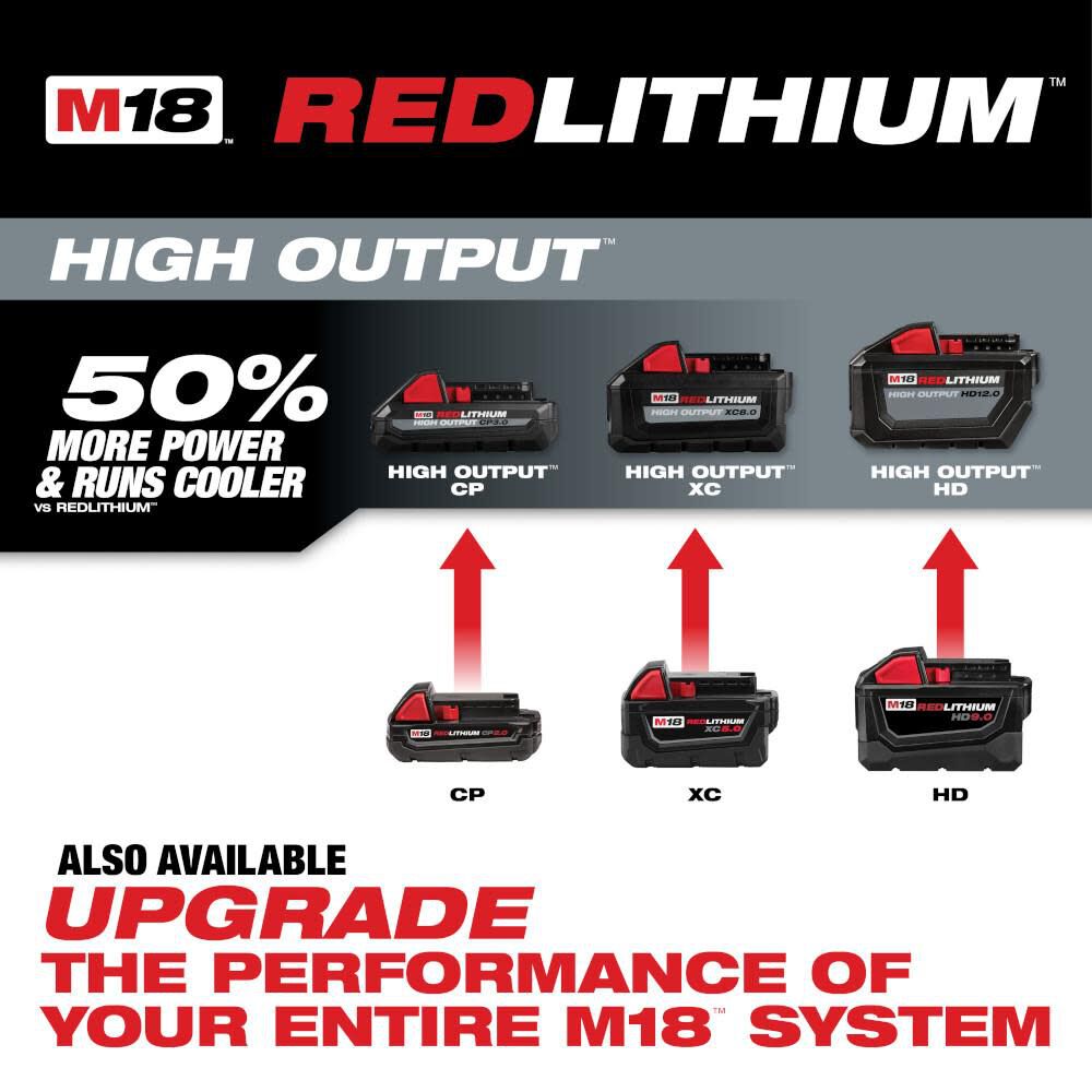 OTE-MILWAUKEE-USA M18™ REDLITHIUM™ CP2.0 Батарей 2.0Ah