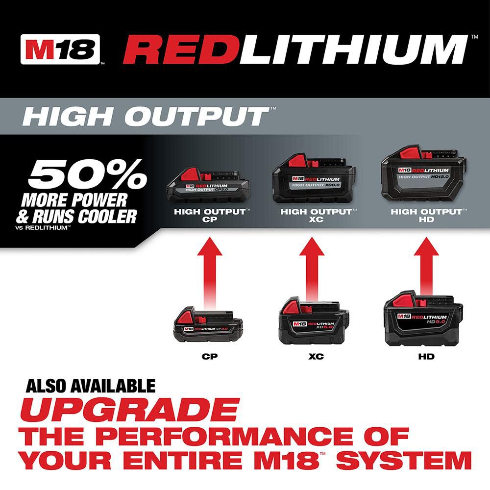 OTE-MILWAUKEE-USA M18™ REDLITHIUM™ HIGH OUTPUT™ CP3.0 Battery