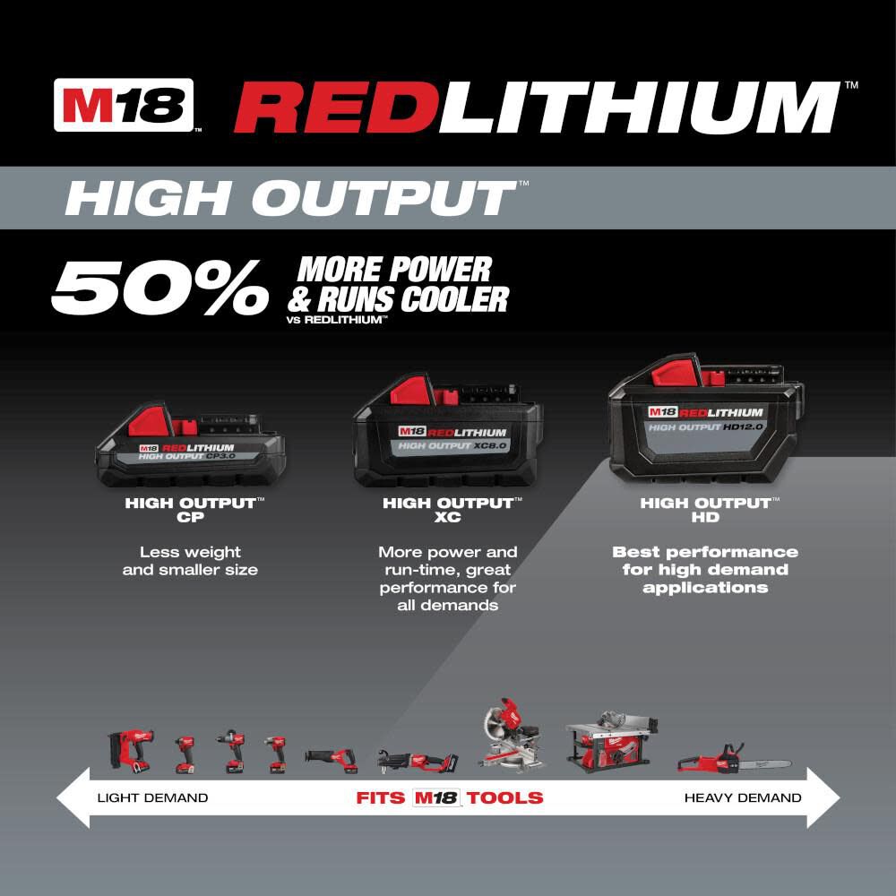 OTE-MILWAUKEE-USA M18 REDLITHIUM™ HIGH OUTPUT™ HD12.0 Battery Pack
