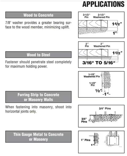 BUU-RAMSET-US Cobra plus Бетоны буу 0.27 калибр